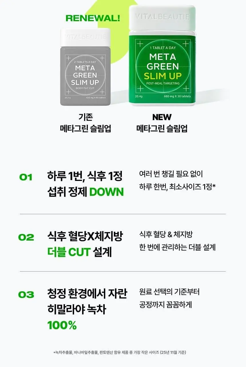 [리뉴얼/소용량] 바이탈뷰티 메타그린 슬림업 14일 (2주분) 상세페이지 9